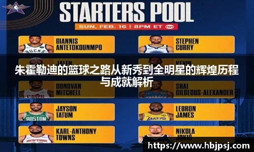 朱霍勒迪的篮球之路从新秀到全明星的辉煌历程与成就解析